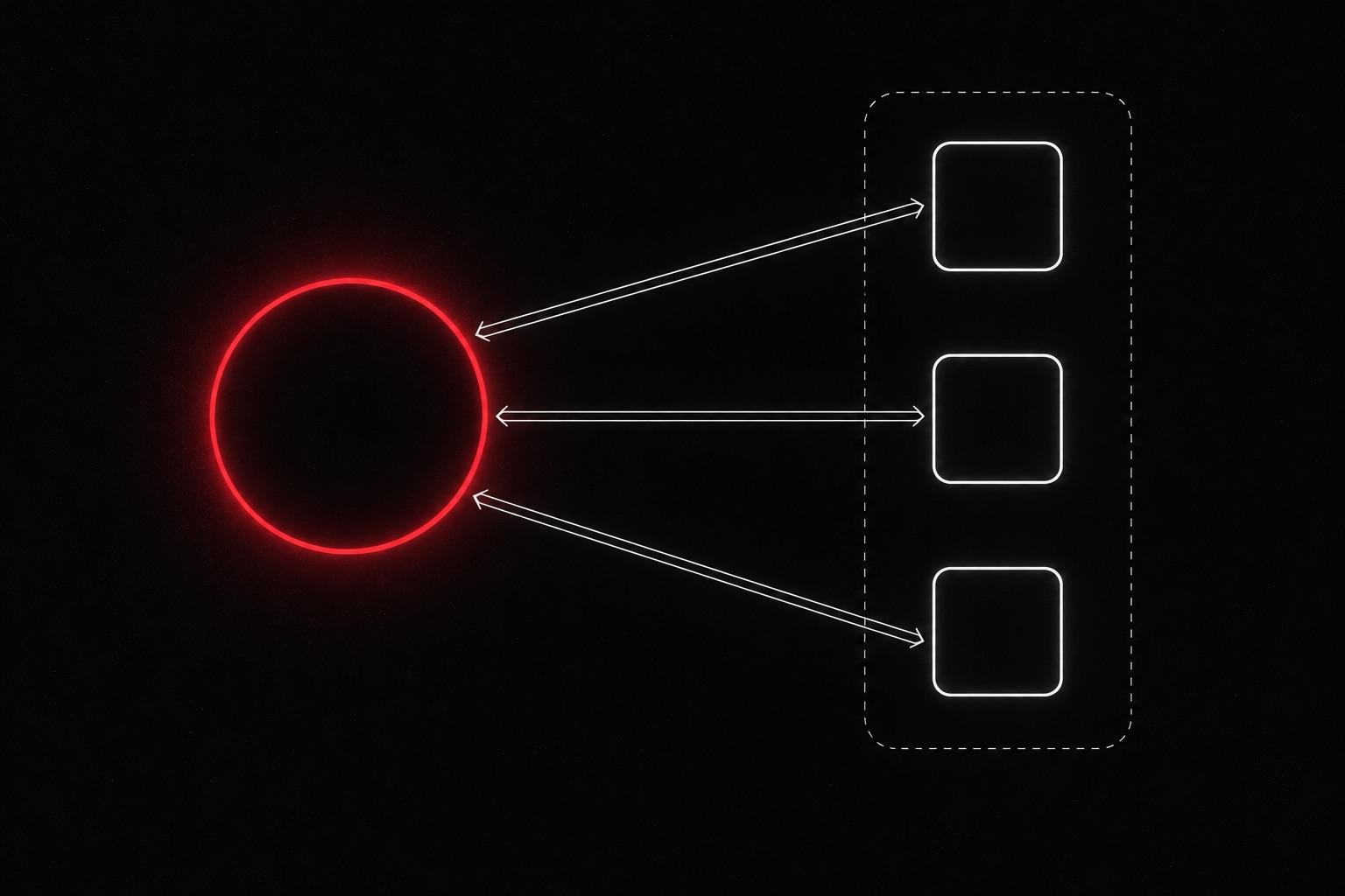 A glowing red node lending its connection to three square task nodes, representing a supervisor agent and its tasks.